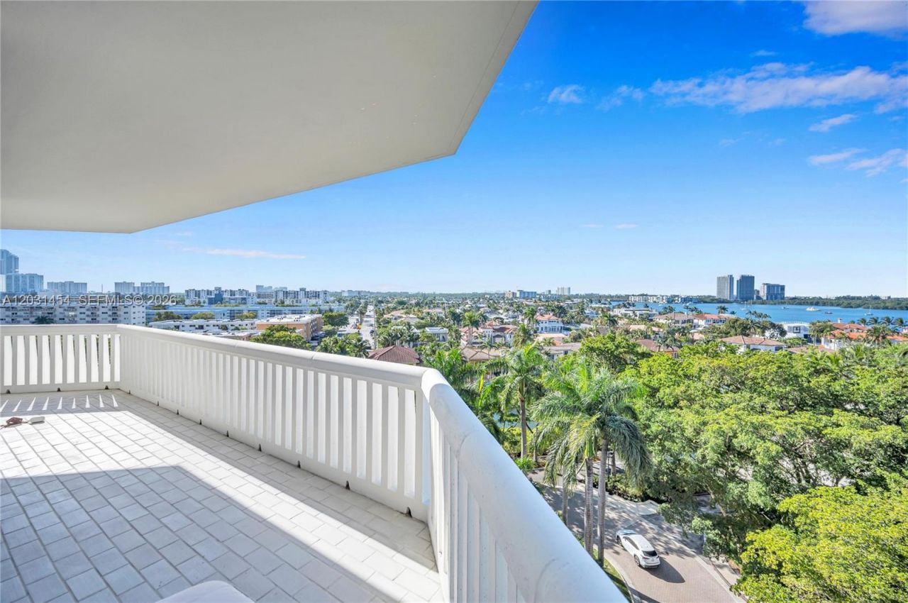 2000 Island Blvd , Unit 806, Aventura, FL 33160 Photo