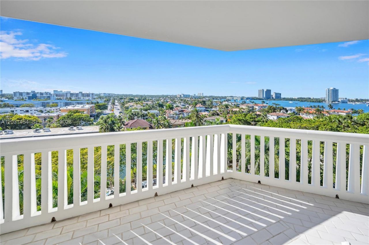 2000 Island Blvd , Unit 806, Aventura, FL 33160 Photo