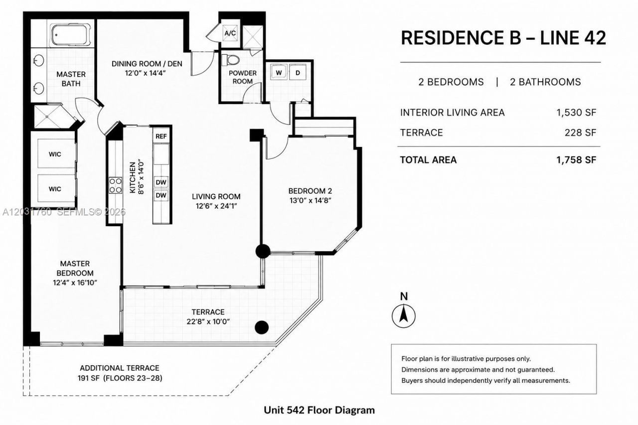 16400 Collins Ave, Unit 542, Sunny Isles Beach, FL 33160 Photo