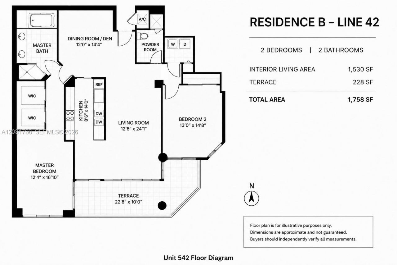 16400 Collins Ave, Unit .0542, Sunny Isles Beach, FL 33160 Photo