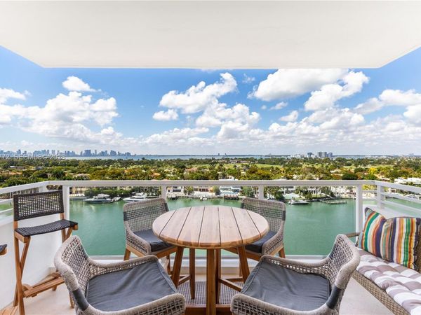 5600 Collins Ave, Unit 14R, Miami Beach, FL 33140
