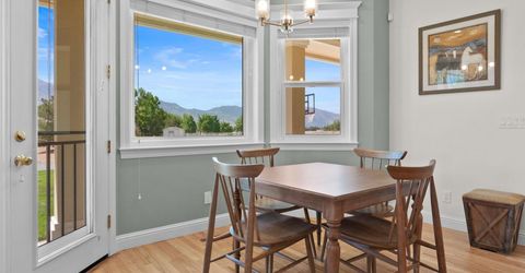 1056 Country Lane, Gardnerville, NV 89460 Photo