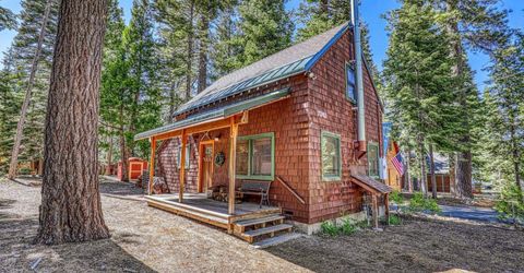 7242 7th Avenue, Tahoma, CA 96142 Photo