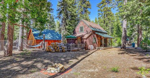 7242 7th Avenue, Tahoma, CA 96142 Photo