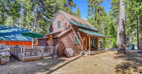 7242 7th Avenue, Tahoma, CA 96142 Photo