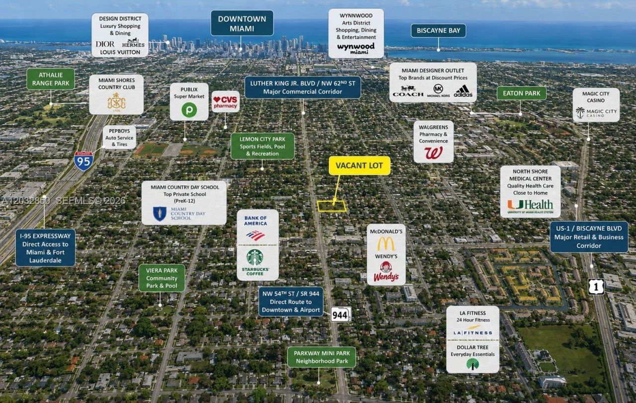 5650 N Miami Ave , Miami, FL 33127 Photo