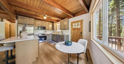 1729 Inca Way, South Lake Tahoe, CA 96150 Photo