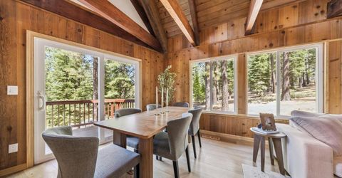 1729 Inca Way, South Lake Tahoe, CA 96150 Photo