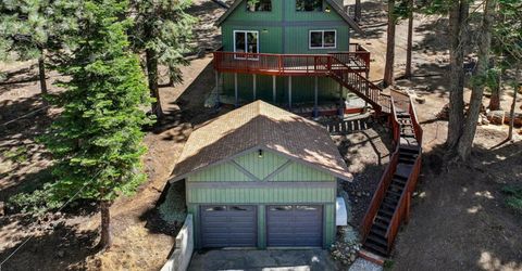 1729 Inca Way, South Lake Tahoe, CA 96150 Photo