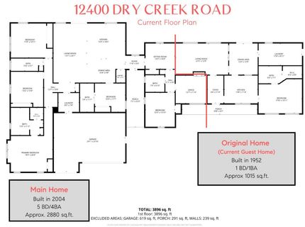 12400 Dry Creek Rd, Auburn, CA 95602 Photo