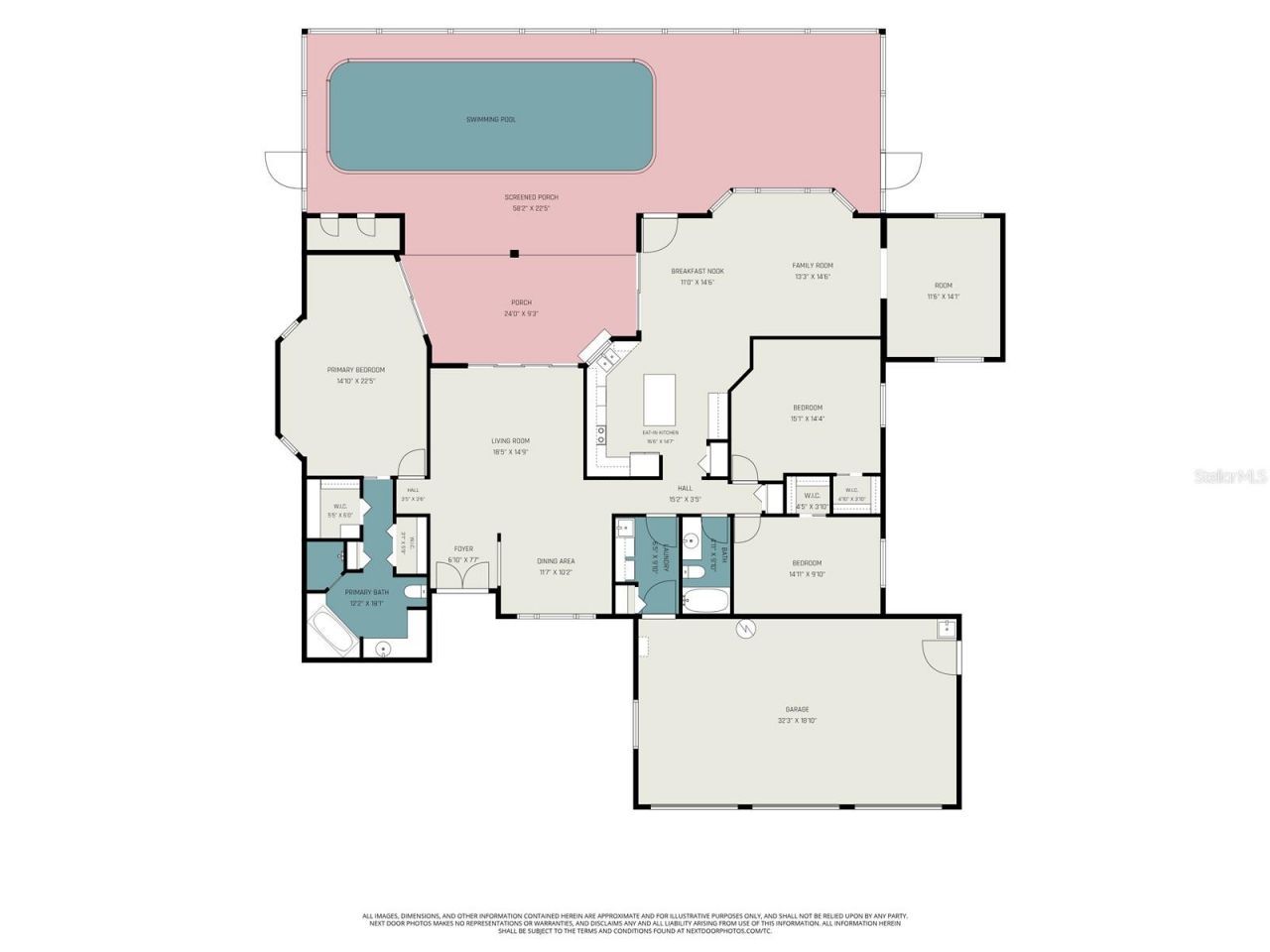 23531 Dunstan Avenue , Port Charlotte, FL 33954 Photo