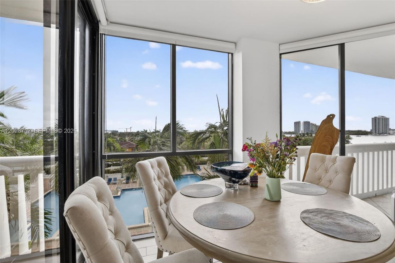 1000 Island Blvd , Unit 503, Aventura, FL 33160 Photo
