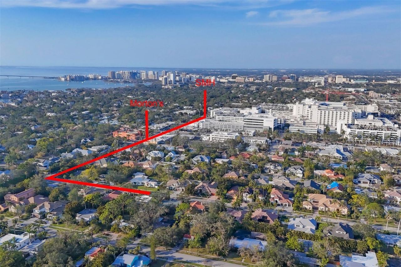 1864 Clematis St Street, Sarasota, FL 34239 Photo