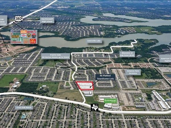 201 Lloyd's Road , Little Elm, TX 75068