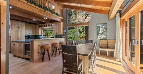 10871 Silver Fir Drive, Truckee, CA 96161 Photo