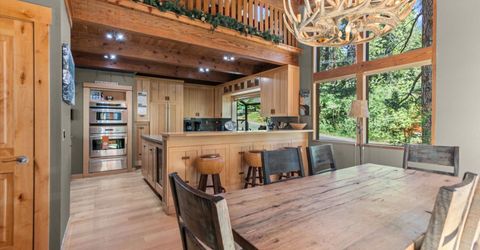 10871 Silver Fir Drive, Truckee, CA 96161 Photo