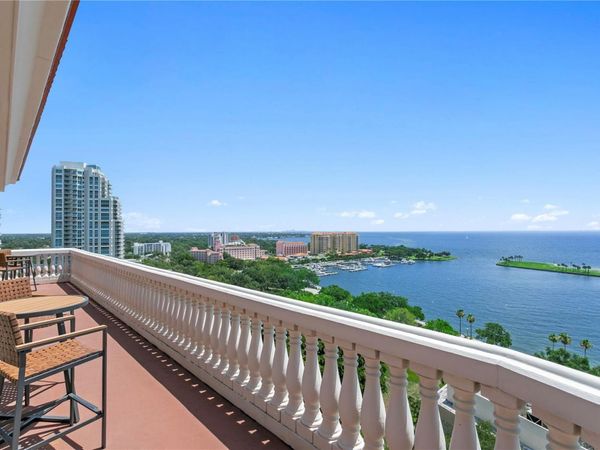 288 BEACH DRIVE NE, Unit PH-2A, ST PETERSBURG, FL 33701