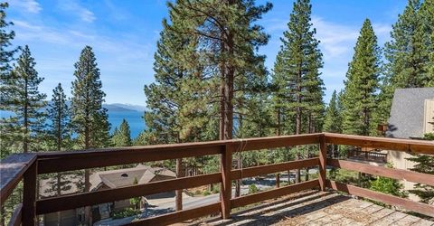 557 Knotty Pine Drive, Incline Village, NV 89451 Photo