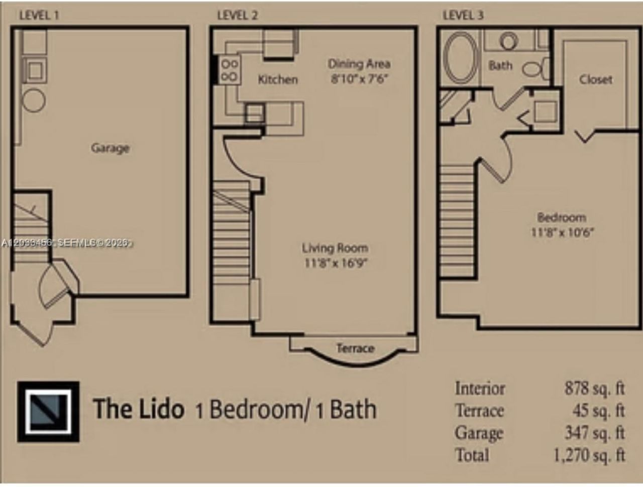 2027 SE 10th Ave , Unit 716, Fort Lauderdale, FL 33316 Photo