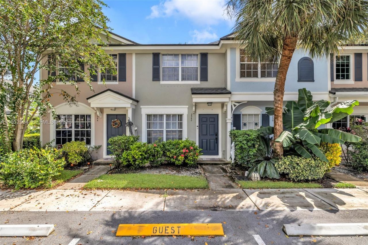 3340 Confetti Ln , Unit 79-9, Margate, FL 33063 Photo