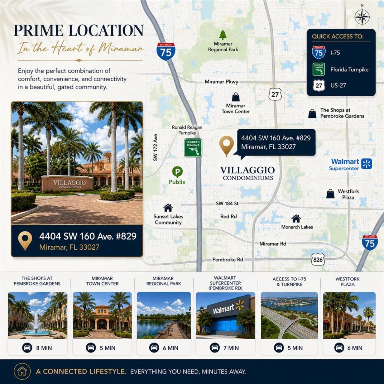 4404 SW 160th Avenue , Unit 829, Miramar, FL 33027 Photo