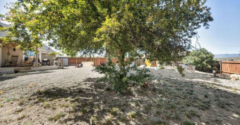 500 Cambridge Court, Carson City, NV 89701 Photo