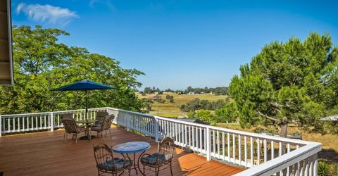 5765 Dolomite Dr, El Dorado, CA 95623 Photo