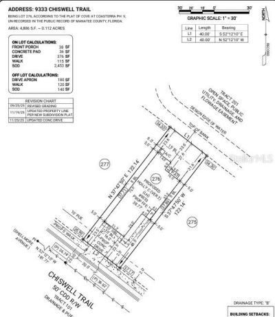 9333 Chiswell Trail , Palmetto, FL 34221 Photo
