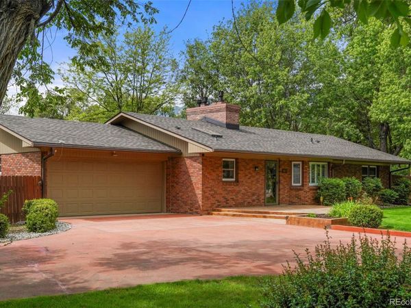 207 Pine Avenue , Colorado Springs, CO 80906