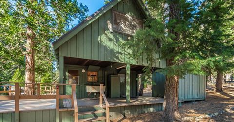 6139 41 Milestone, Unit 27, Kyburz, CA 95720 Photo