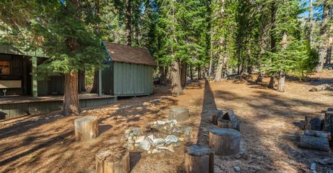 6139 41 Milestone, Unit 27, Kyburz, CA 95720 Photo