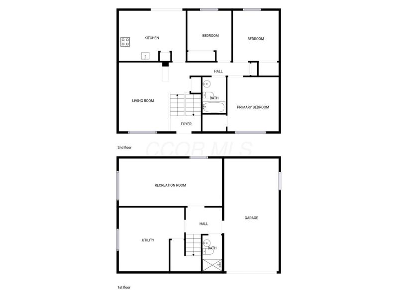 3753 S Ohio Avenue, Columbus, OH 43207 Photo 26