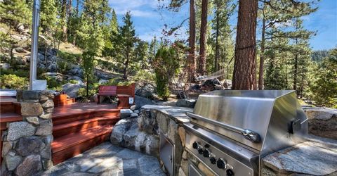 446 Seminole Court, Zephyr Cove, NV 89448 Photo