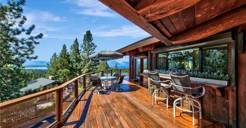 446 Seminole Court, Zephyr Cove, NV 89448 Photo