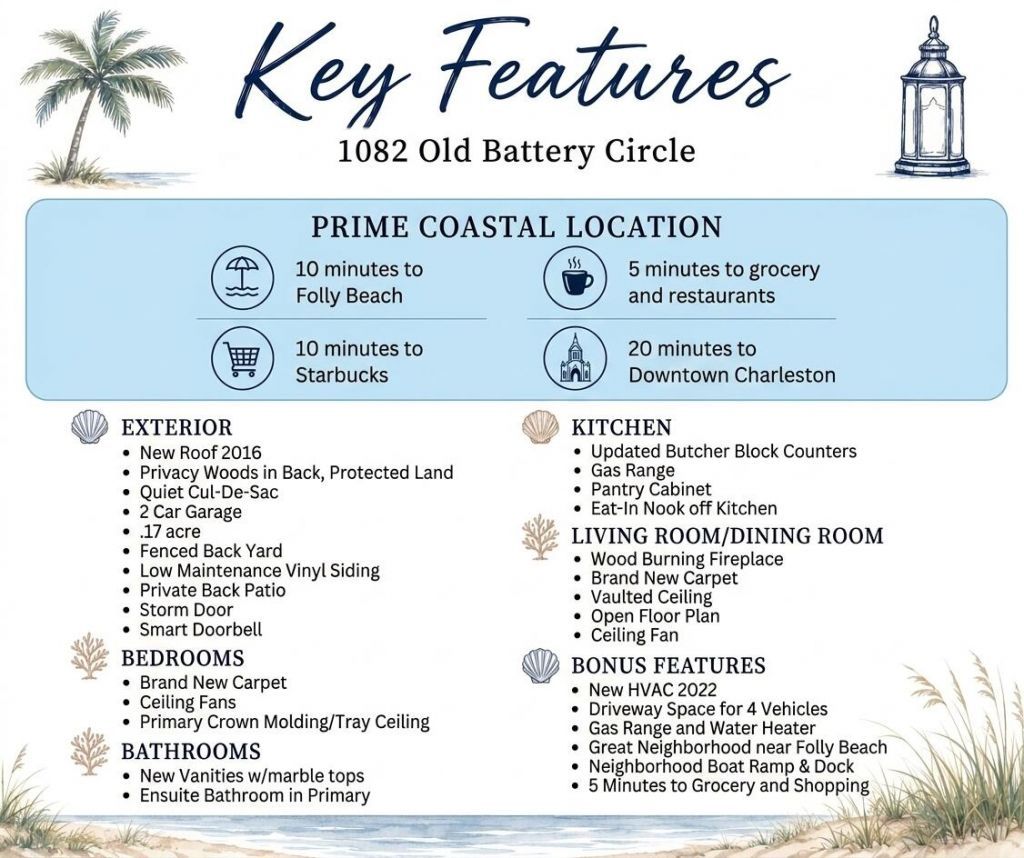 1082 Old Battery Circle Photo 5