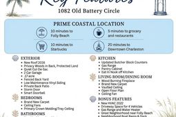 1082 Old Battery Circle photo 4