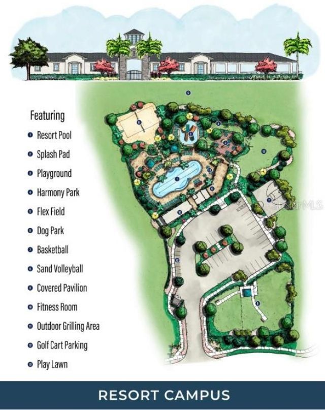 12571 Night View Drive, Sarasota, FL 34238 Photo