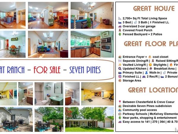 2025 RURLINE Drive , St Louis, MO 63146