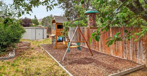 1897 Catham Lane, Sparks, NV 89434 Photo