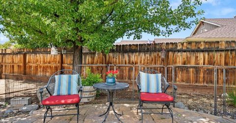 1231 Chara Court, Spanish Springs, NV 89441 Photo