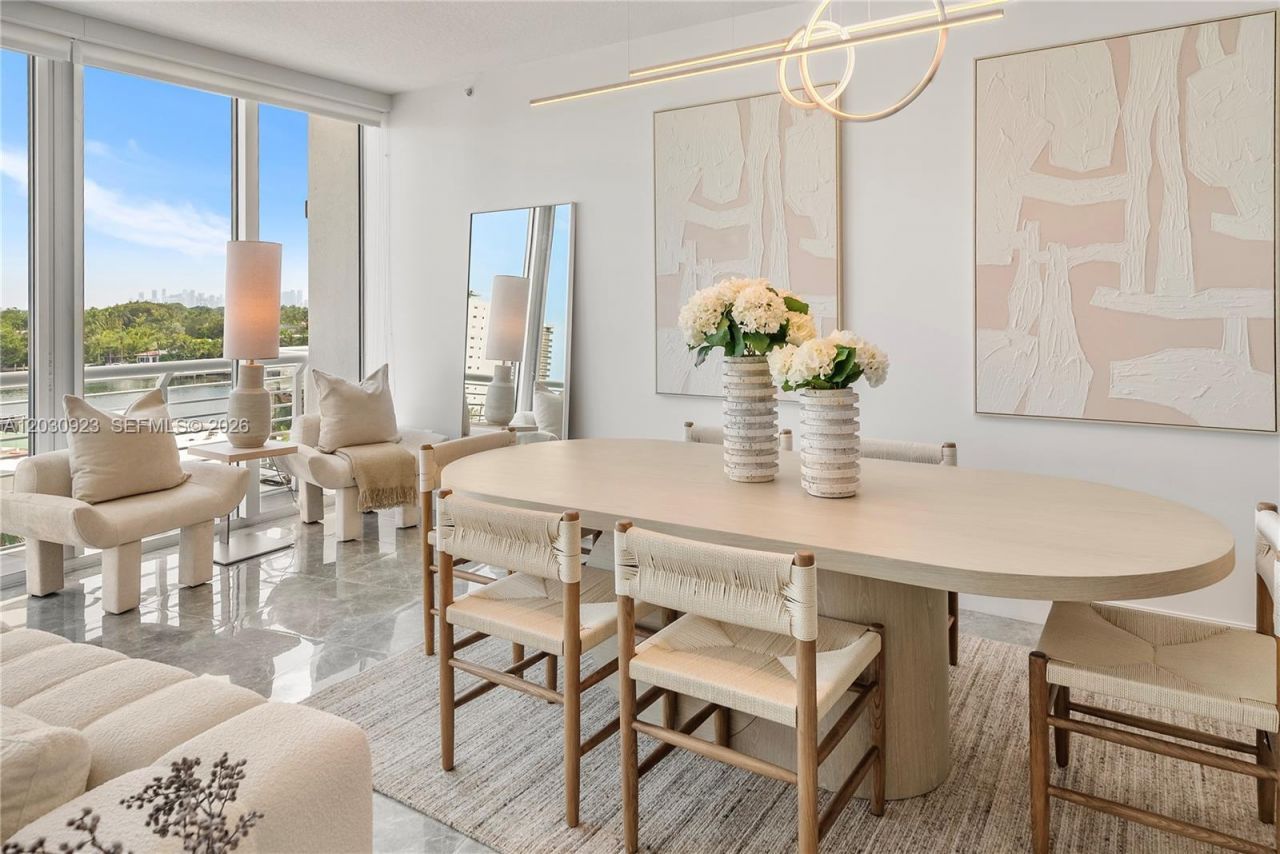 6580 Indian Creek Dr , Unit 601, Miami Beach, FL 33141 Photo