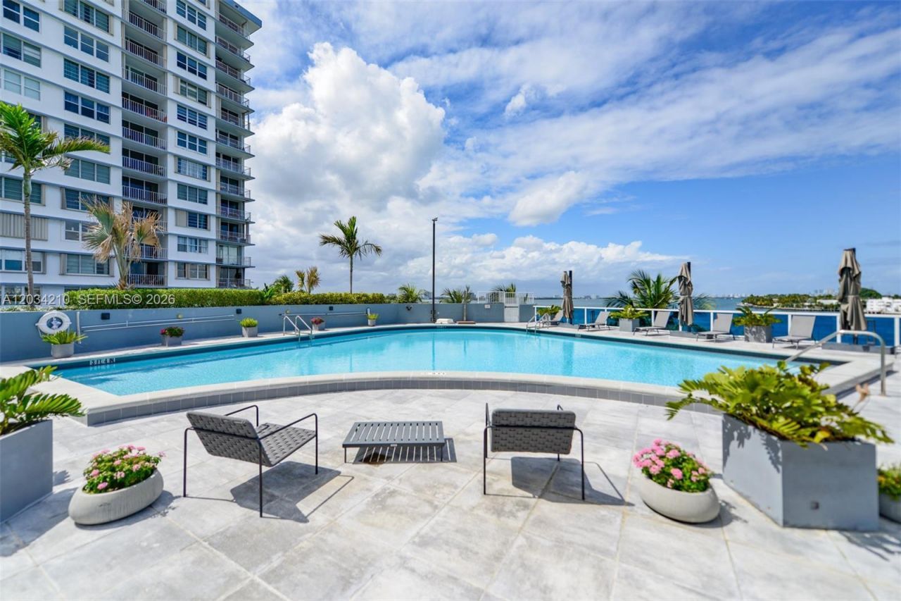 1881 79th St Cswy , Unit 2004, North Bay Village, FL 33141 Photo