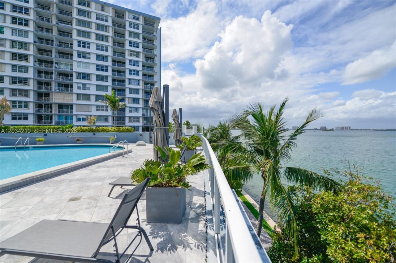1881 79th St Cswy , Unit 2004, North Bay Village, FL 33141 Photo