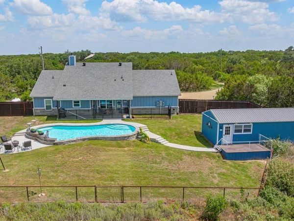 4305 Skyline Drive, Bluff Dale, TX 76433