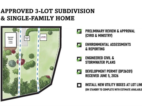 1405 Fisher Rd , Cobble Hill, BC V8H 0H7