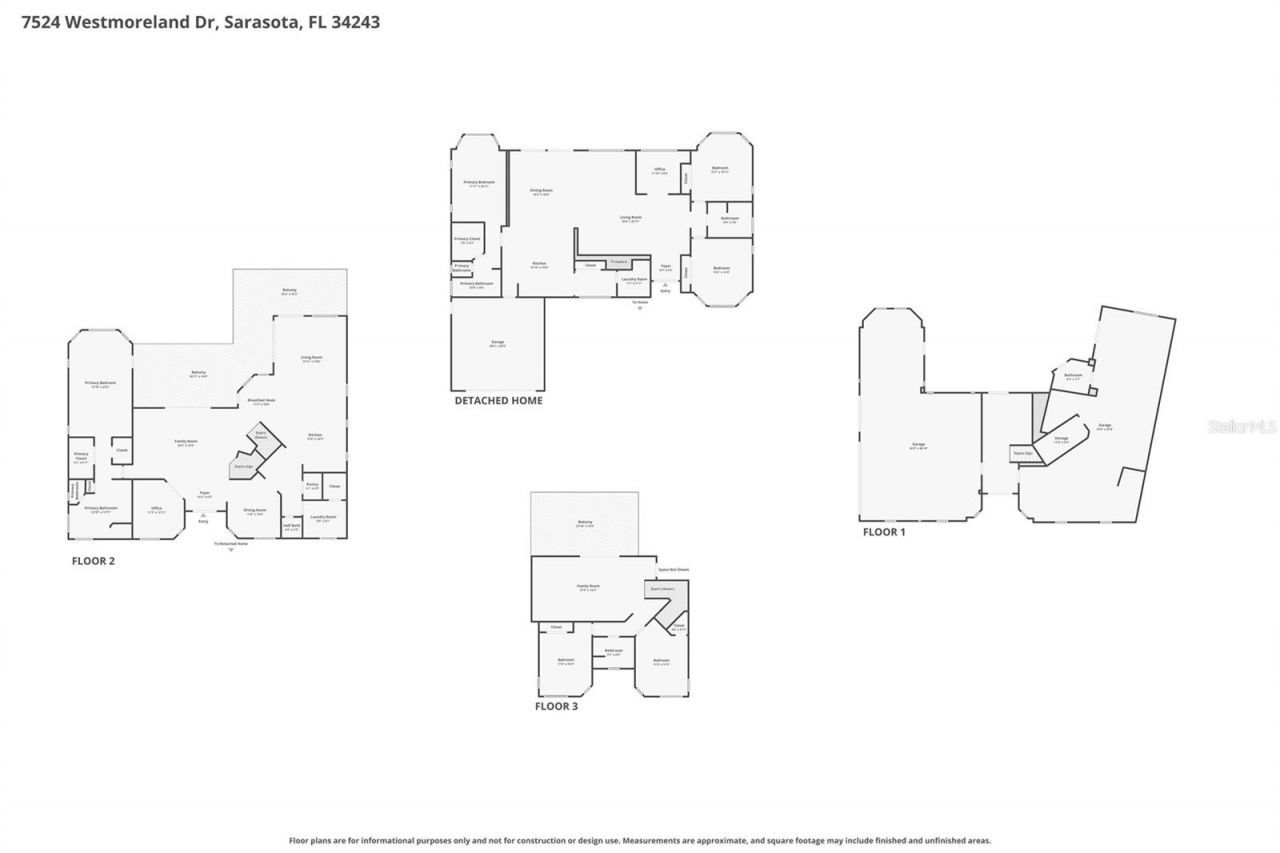 7524 Westmoreland Drive, Sarasota, FL 34243 Photo