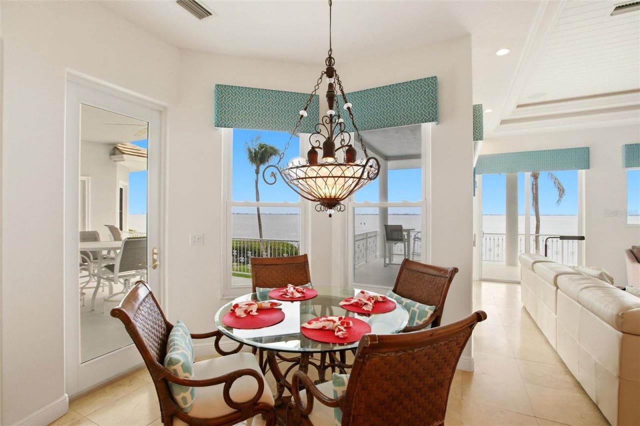 7524 Westmoreland Drive, Sarasota, FL 34243 Photo