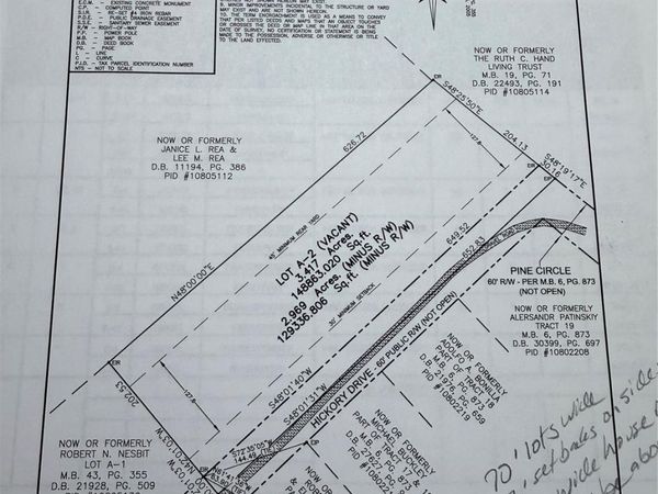 8300 Hickory Drive, Charlotte, NC 28215
