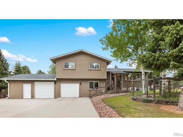 100 Chulita Senda Street, Woodland Park, CO 80863