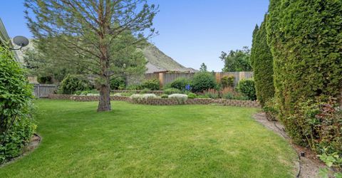 2048 St George Way, Carson City, NV 89703 Photo